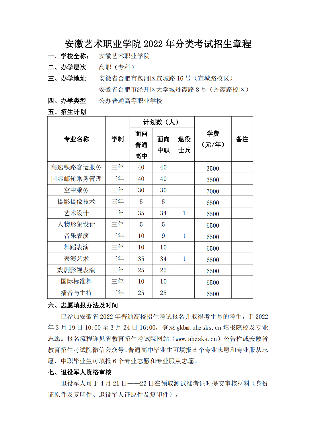 安徽艺术职业学院 2022 年分类考试招生章程